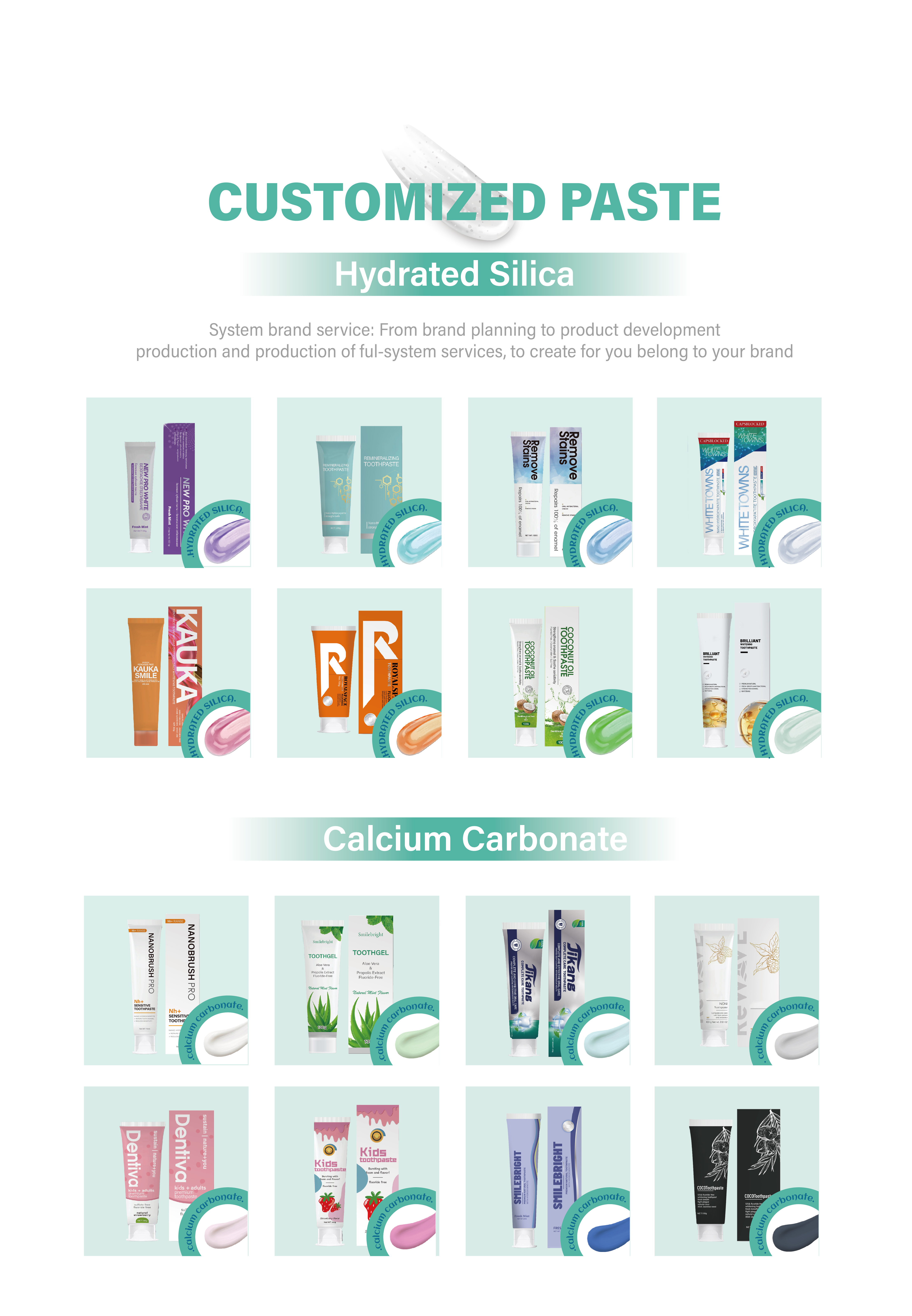 Oral Care Packaging