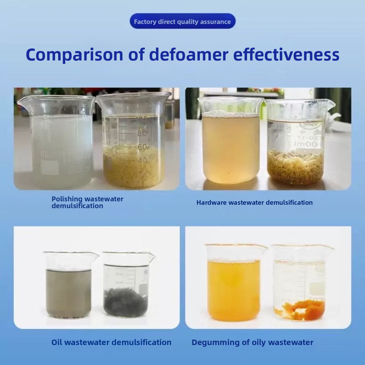 High-Adaptability Alcohol-Polyether Crude Oil Demulsifier For Rapid Oil-Water Separation &amp; Easy Application