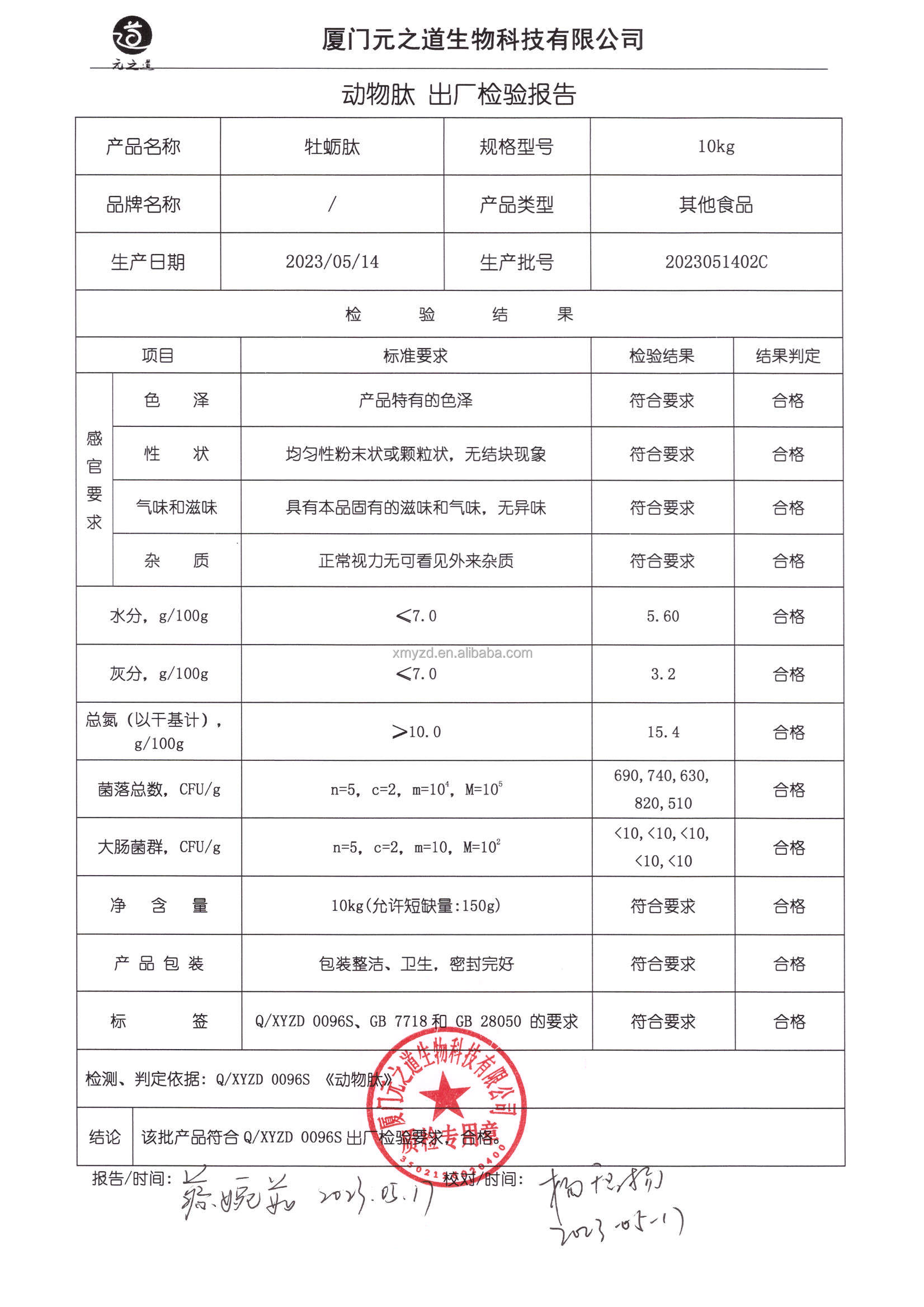 Certificate and Quality Control