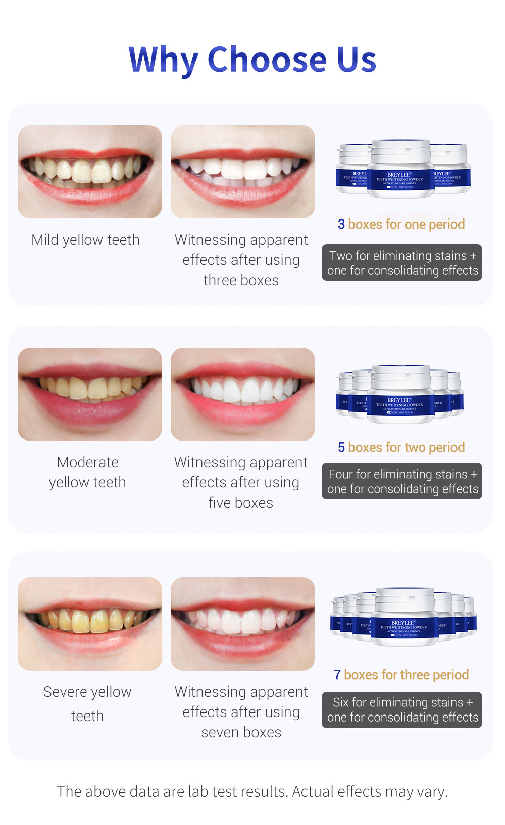 Gentle Whitening Process