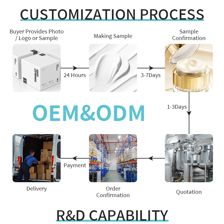 Factory Facility 2