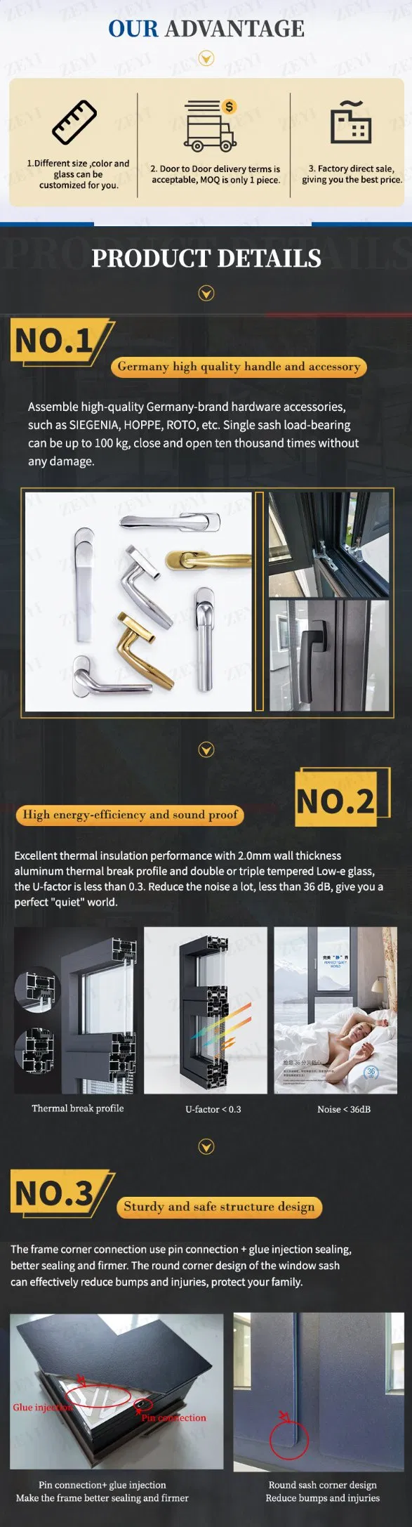 Technical Specifications