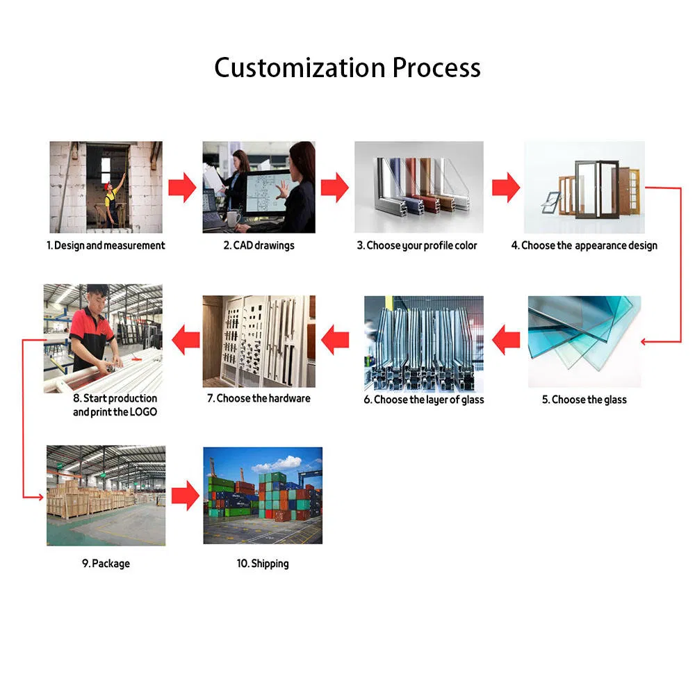 Residential Home Soundproof Panoramic View Fixed Picture Aluminum Window