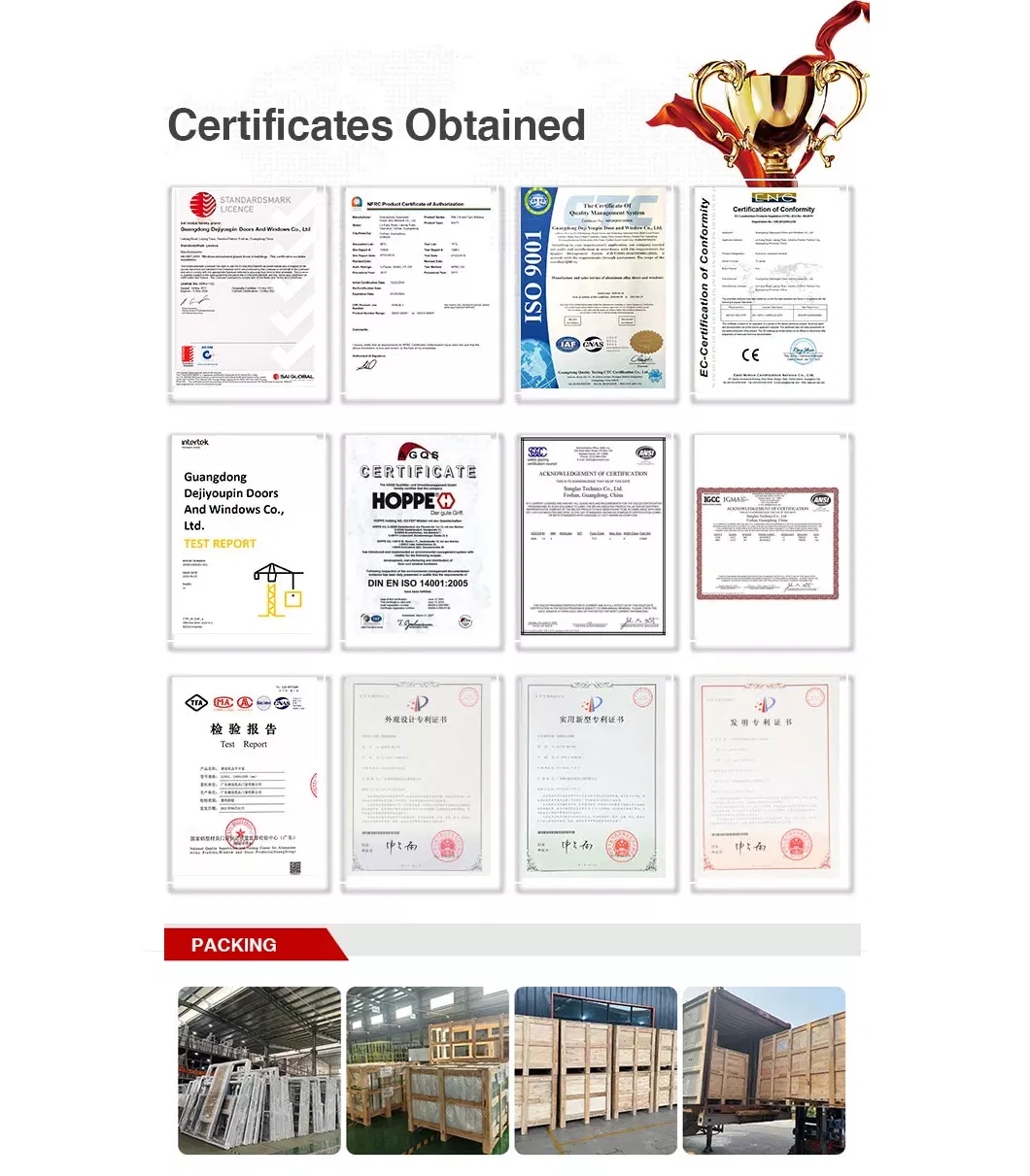 Certification Showcase