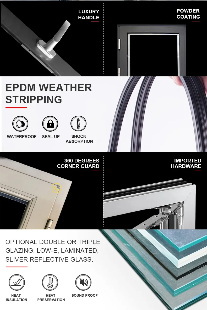 Soundproof Window Structure