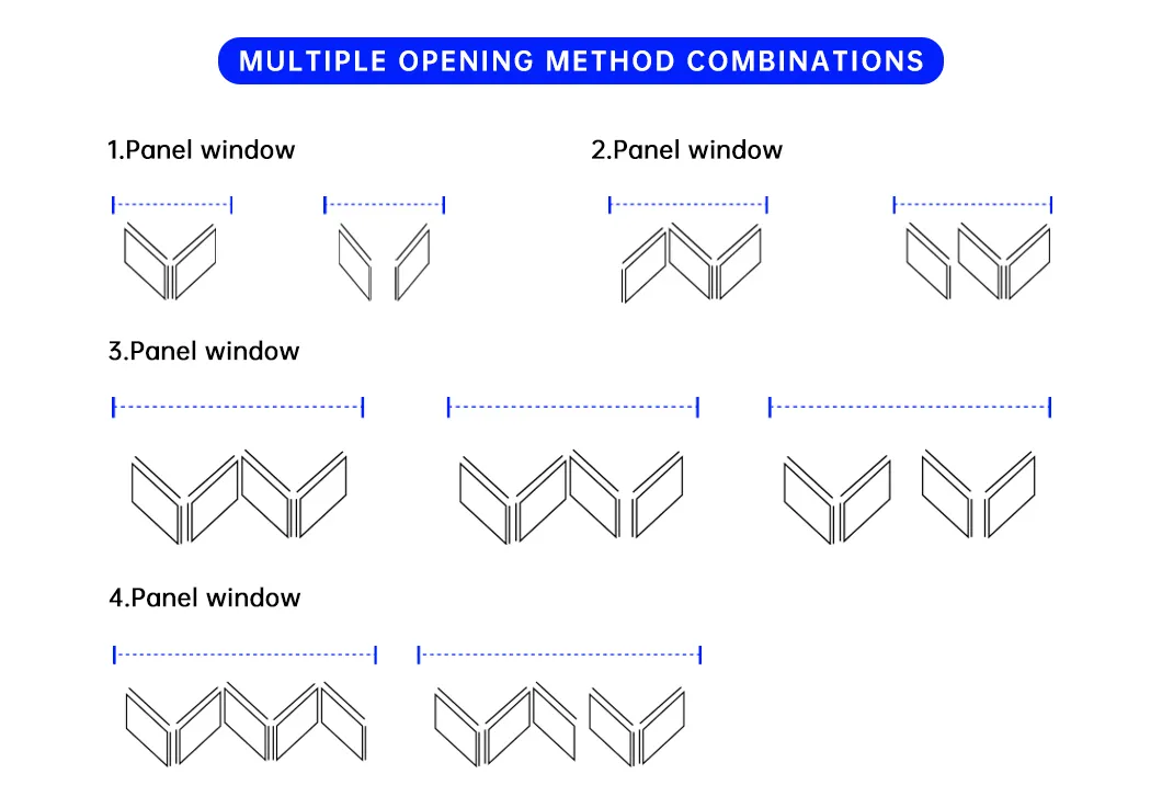 Folding Window Design
