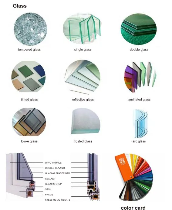Glass and Colour Options
