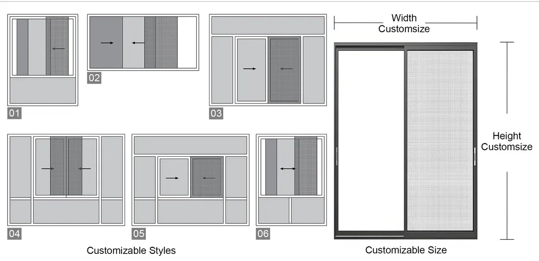 Customizable Size Windows