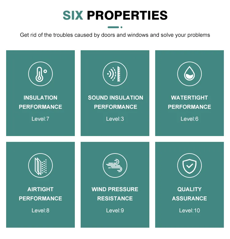 Durable Window Frame