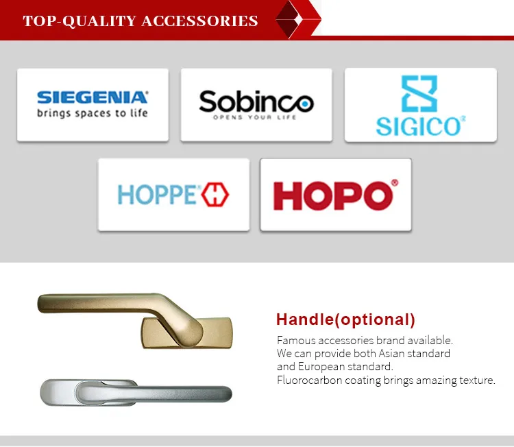 Window Hardware View