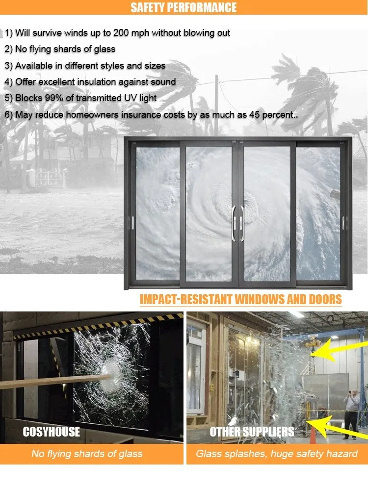 Energy Efficient Glass