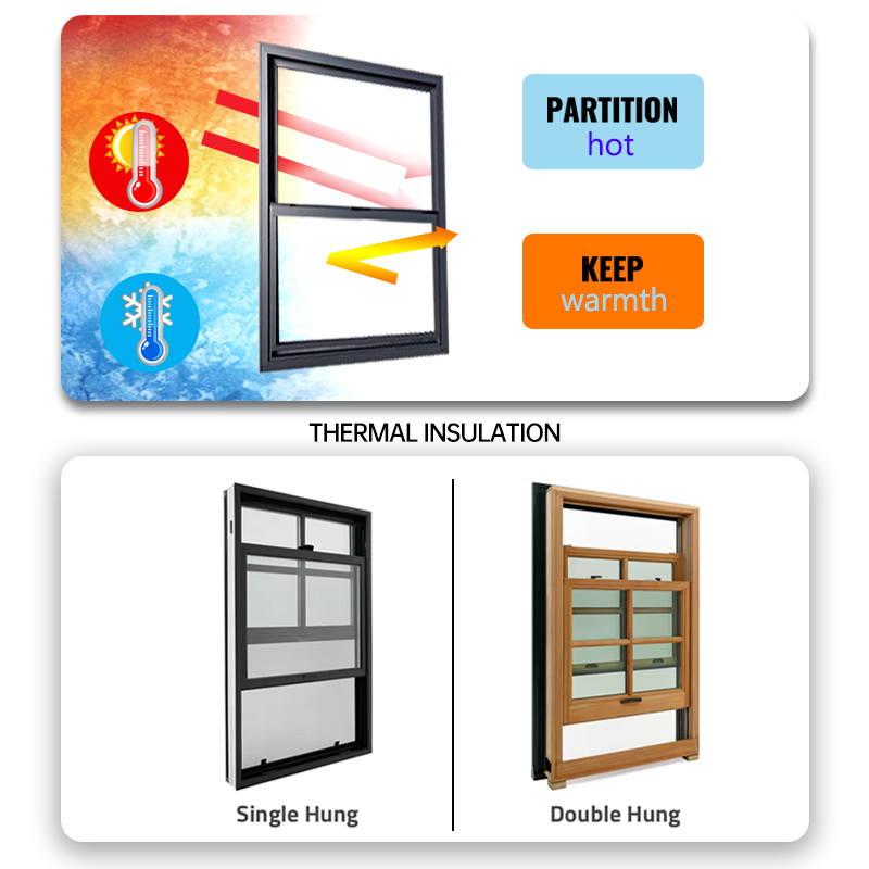 Eehe Secure Window Sashes for Sale with Wholesale Hopper Insulated