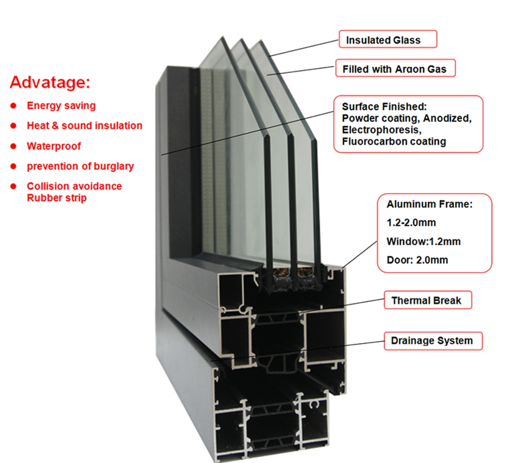 Frame Beauty Casement Well-Made Double Good Glass Sales Beautiful China Big Beautiful System Factory Window
