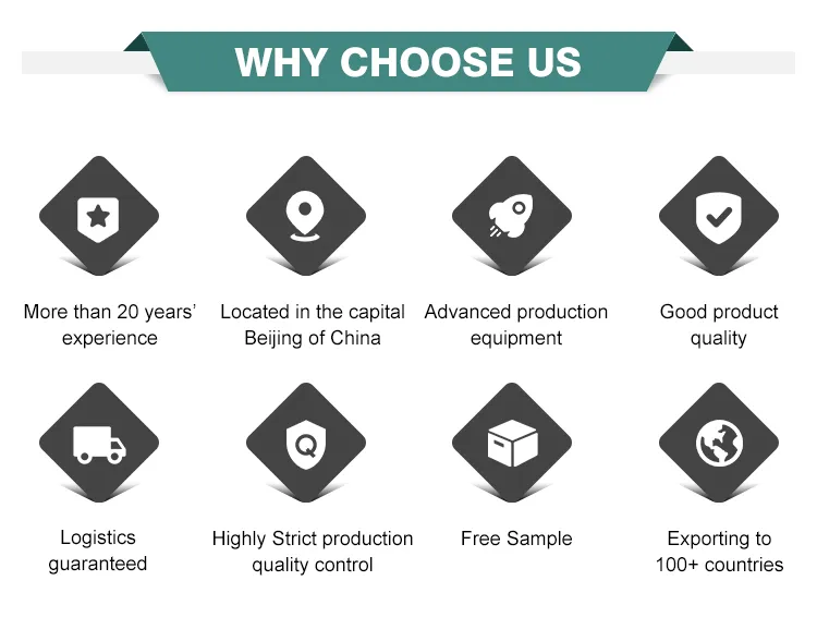 Soundproof Performance