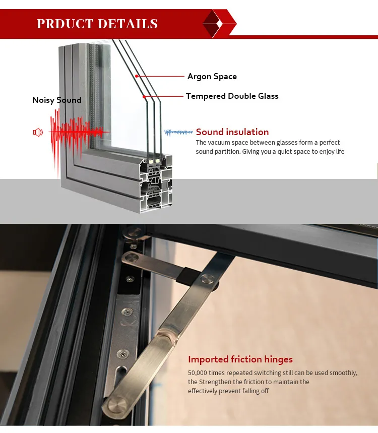 Window Profile Detail