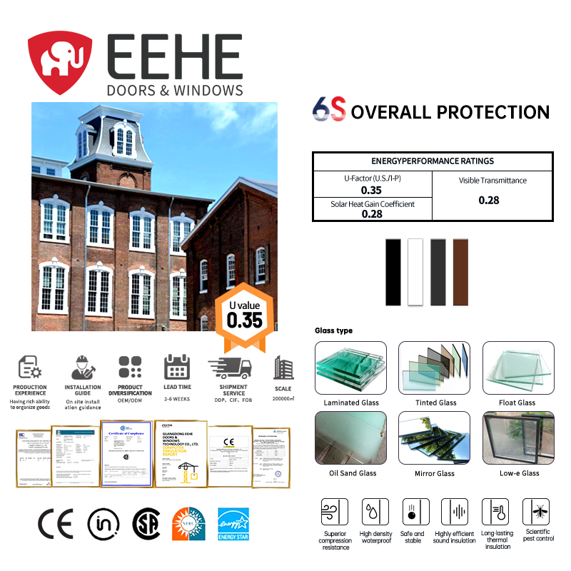Eehe Commercial Removing Window Sashes with Quality Hopper Double