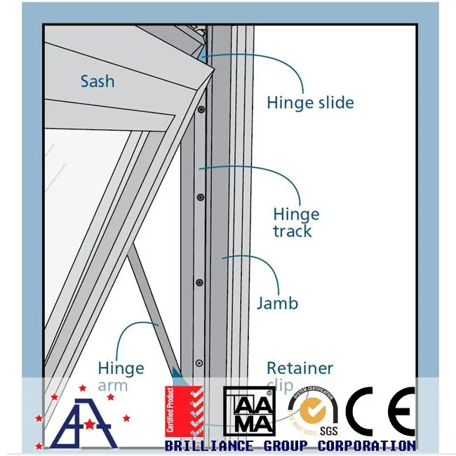 Aluminum Profile Window