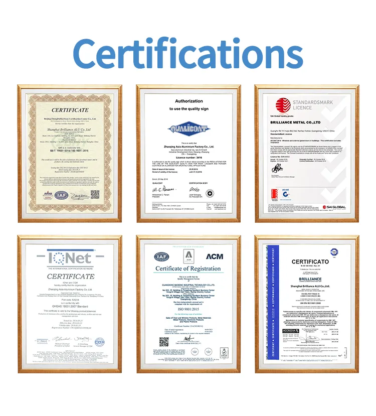 Quality Control Testing