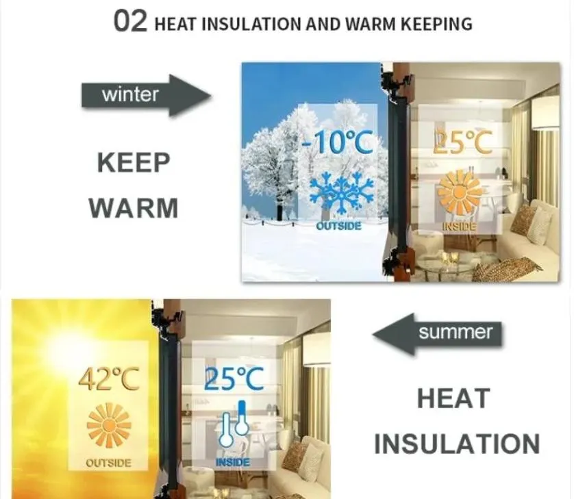 Protective Aluminum Windows