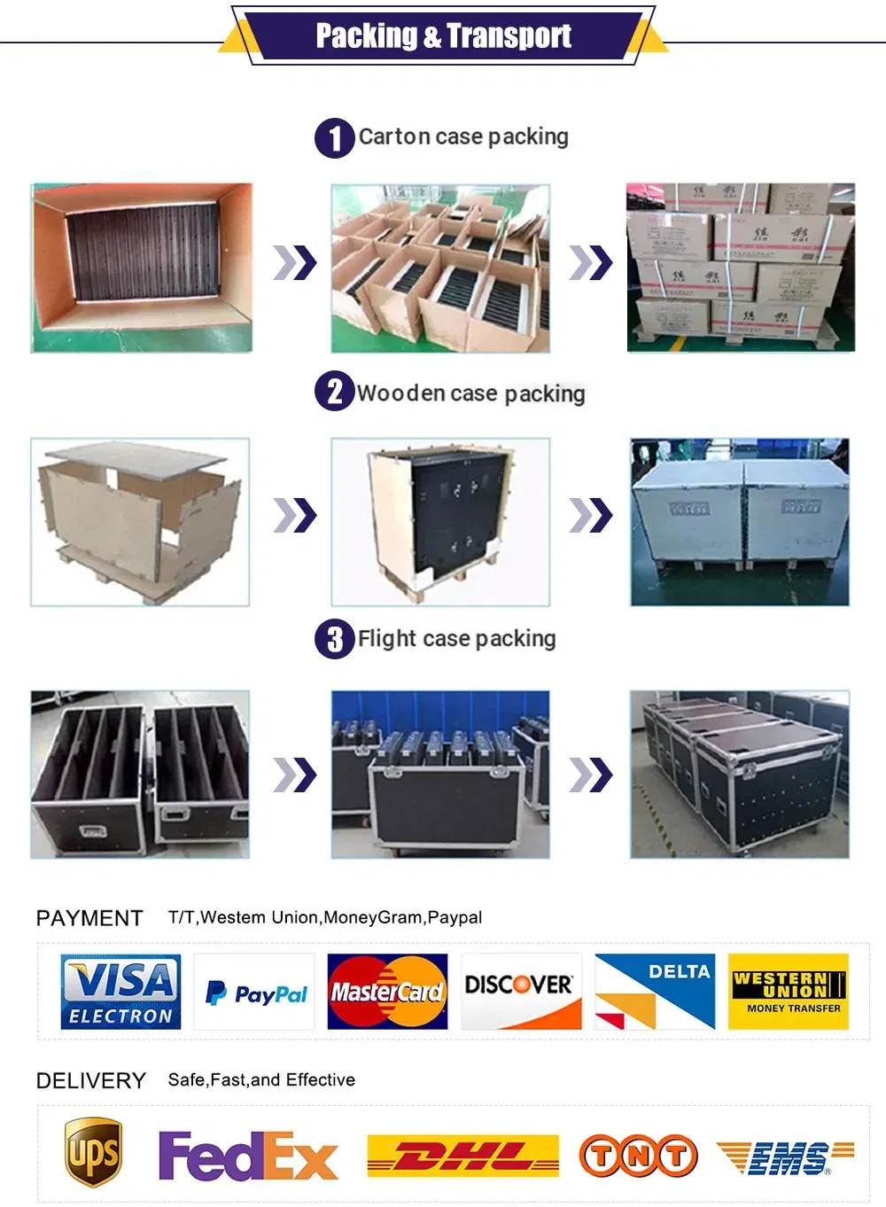 Embalagem e Transporte dos Painéis de LED
