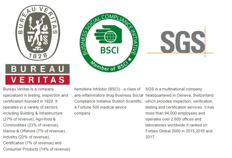 Certificados de Qualidade Internacionais Parte 2