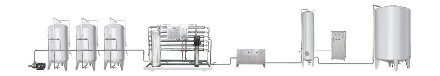 Fluxograma do Sistema de Tratamento de Água