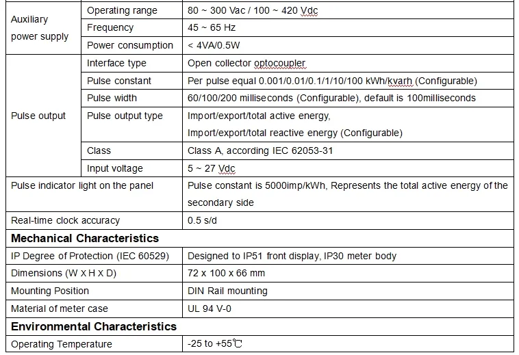 Especificações Técnicas 4
