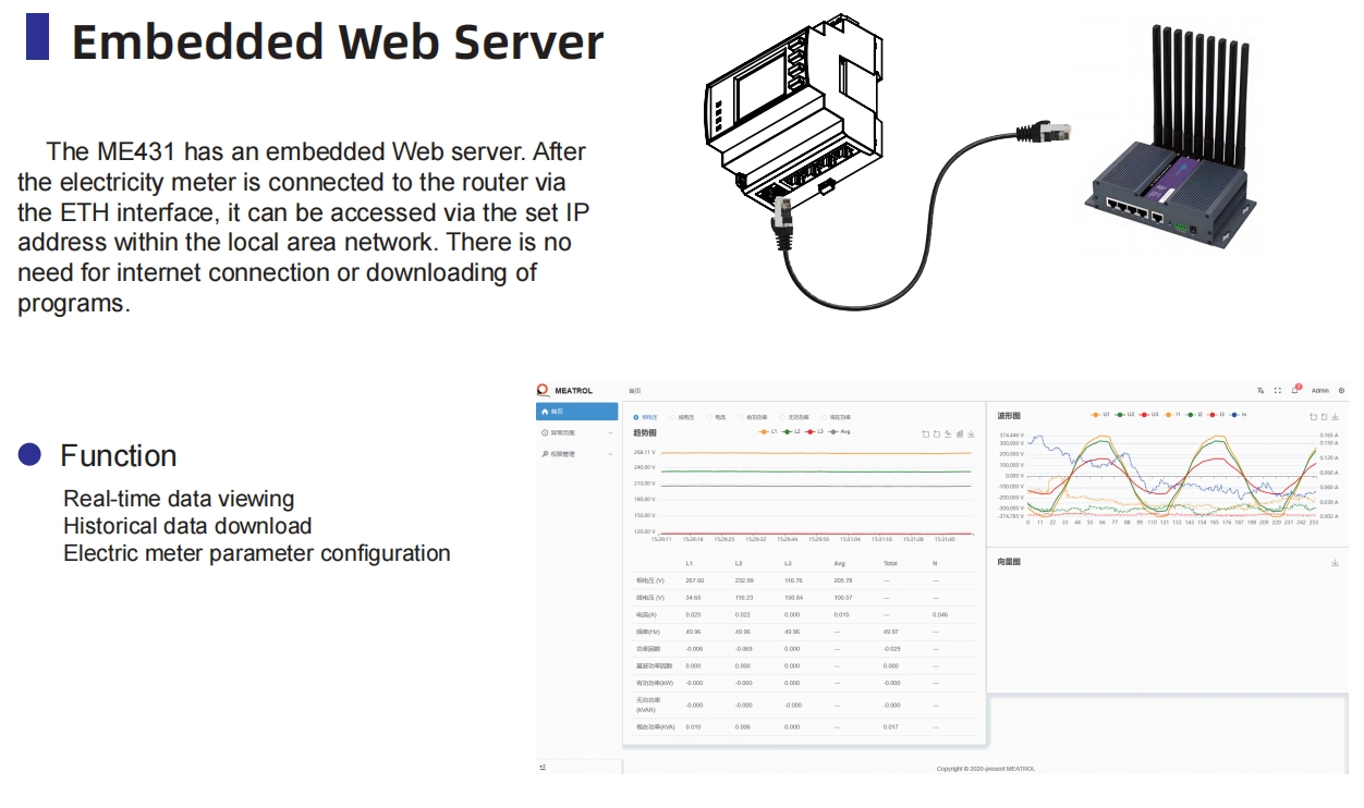 Servidor Web LAN Dados em Tempo Real 4 Canais Monitoramento Simultâneo Meatrol Me431 Medidor de Energia Inteligente Multi Canal