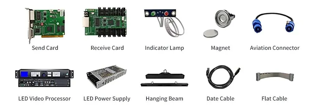Estrutura do Painel LED