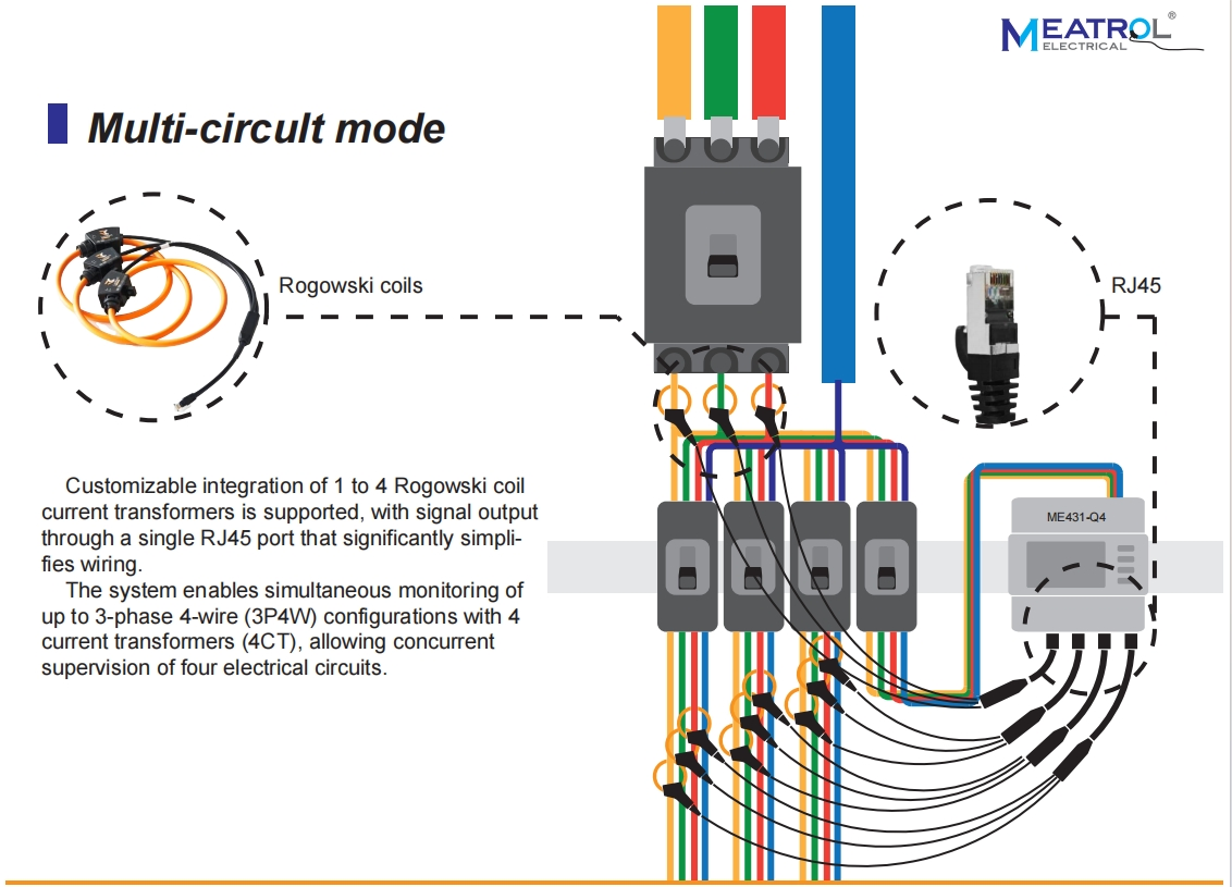 Servidor Web LAN Dados em Tempo Real 4 Canais Monitoramento Simultâneo Meatrol Me431 Medidor de Energia Inteligente Multi Canal