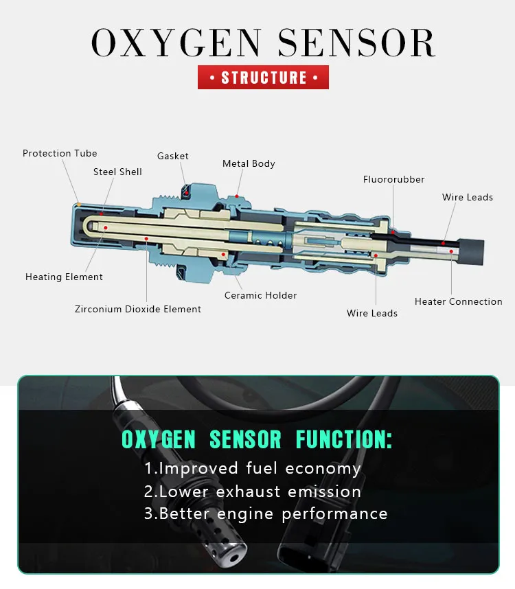 Sensor de Oxigênio 39210-2e400 - Vista 1