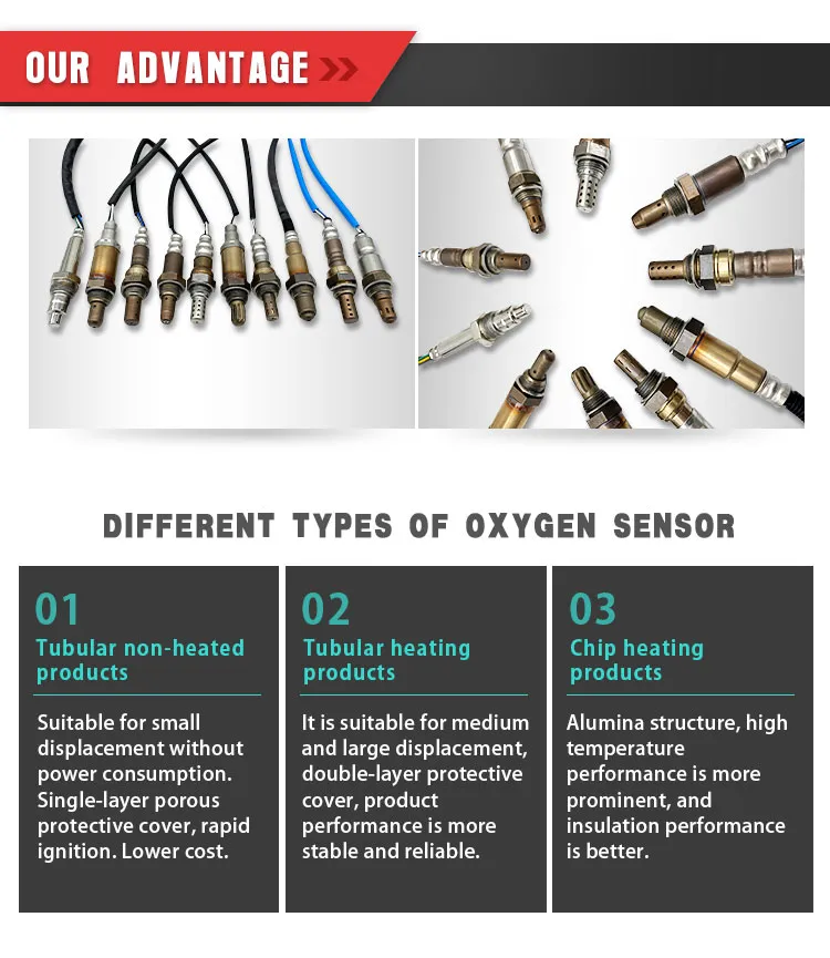 Sensor de Oxigênio 39210-2e400 - Vista 3