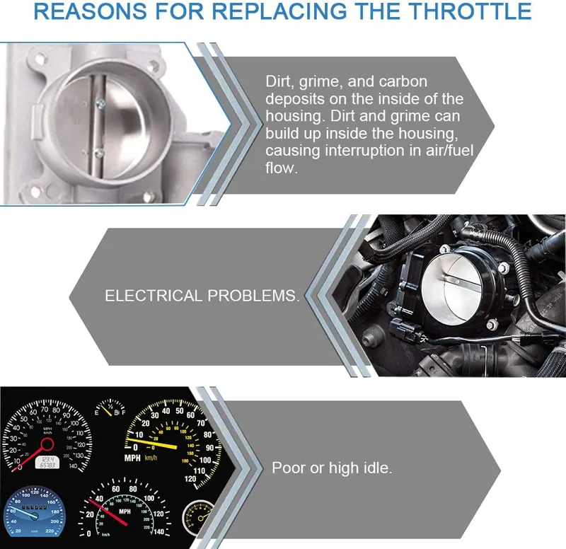 Conjunto de Corpo de Borboleta Genuíno 22030-0t100 22030-0t010