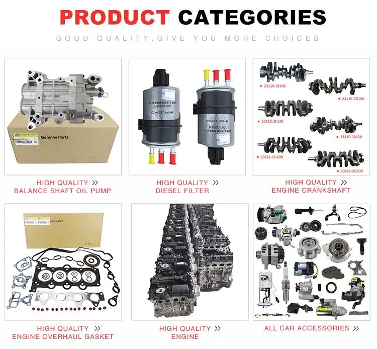 Categorias de produtos