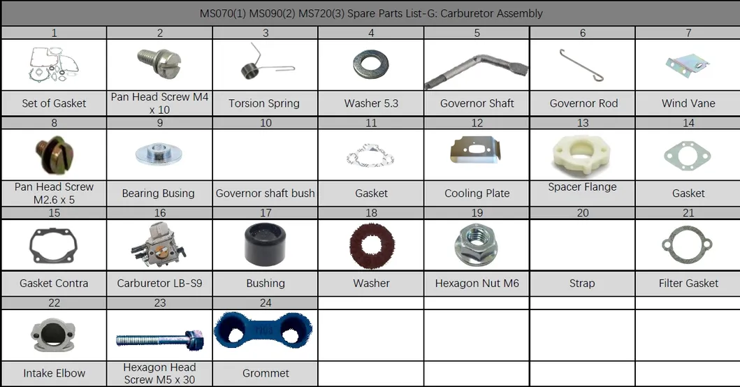 Ms 070 1106 404 3210 Bobina de Ignição Específica para Motor de Alto Desempenho