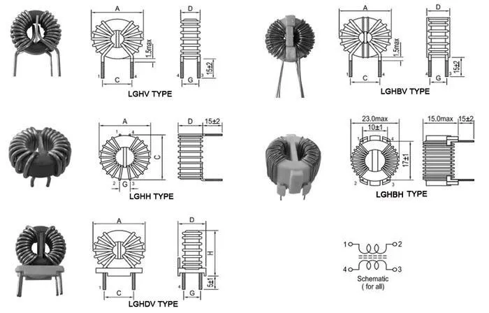 Bobinas de Choke de Modo Comum de Núcleo Toroidal de Alta Corrente para Nova Energia