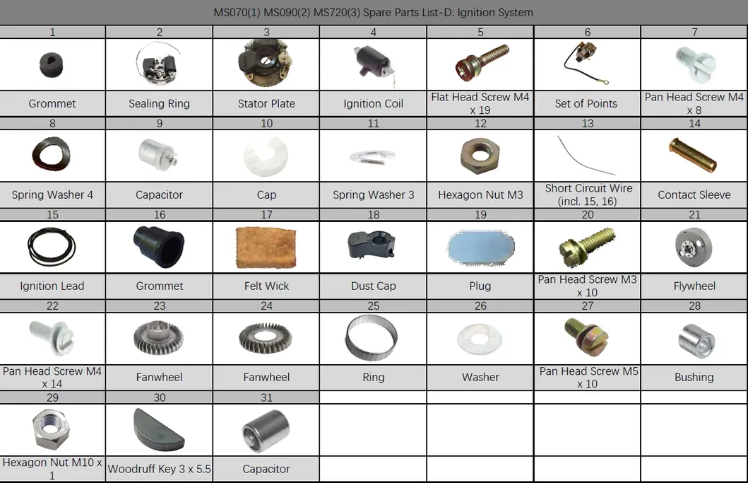 Ms 070 1106 404 3210 Bobina de Ignição Específica para Motor de Alto Desempenho