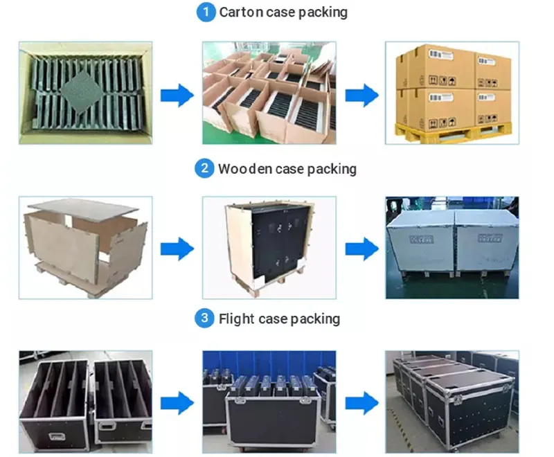 Embalagem de Segurança - Flight Cases
