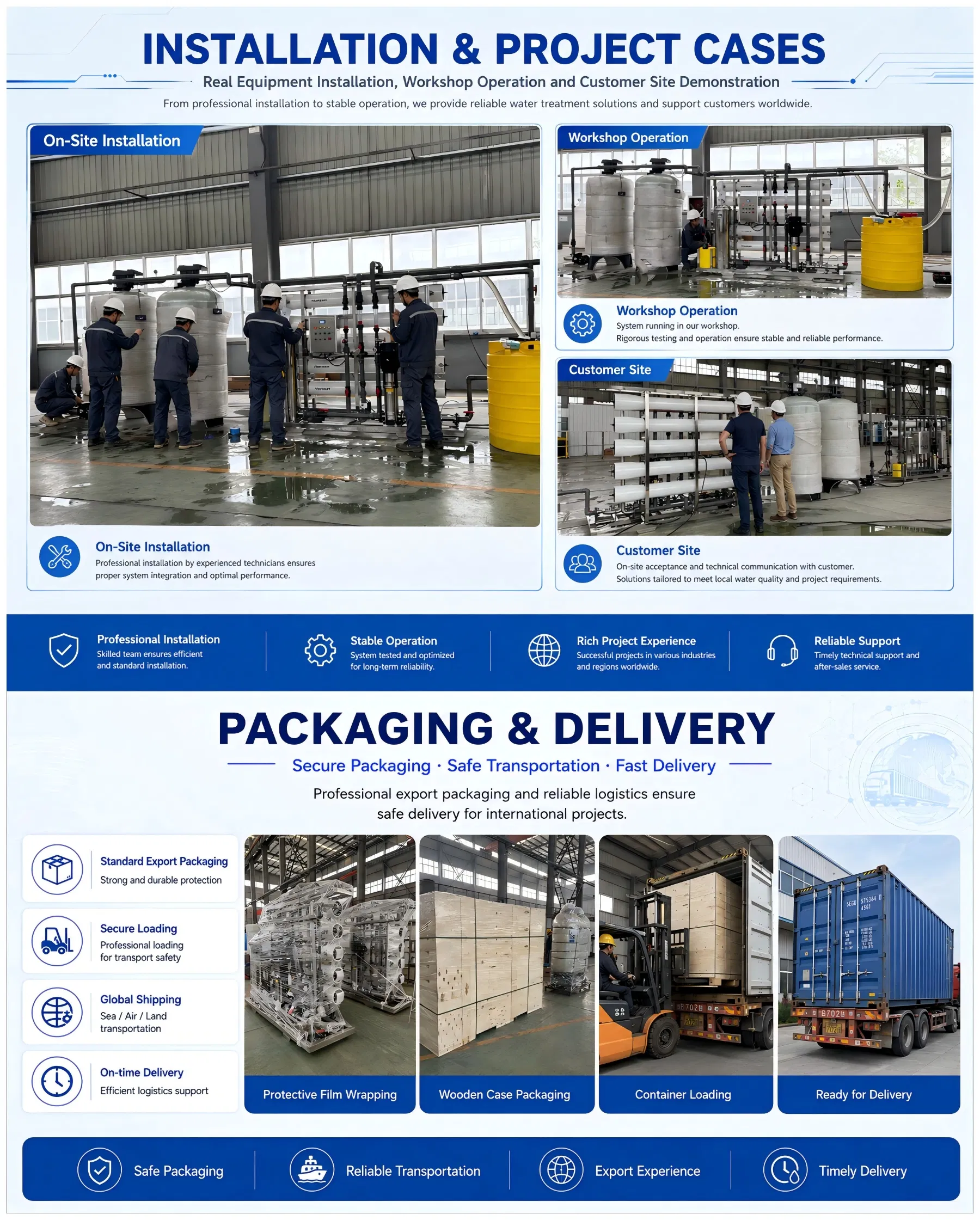 Equipe Técnica e Processo de Controle de Qualidade