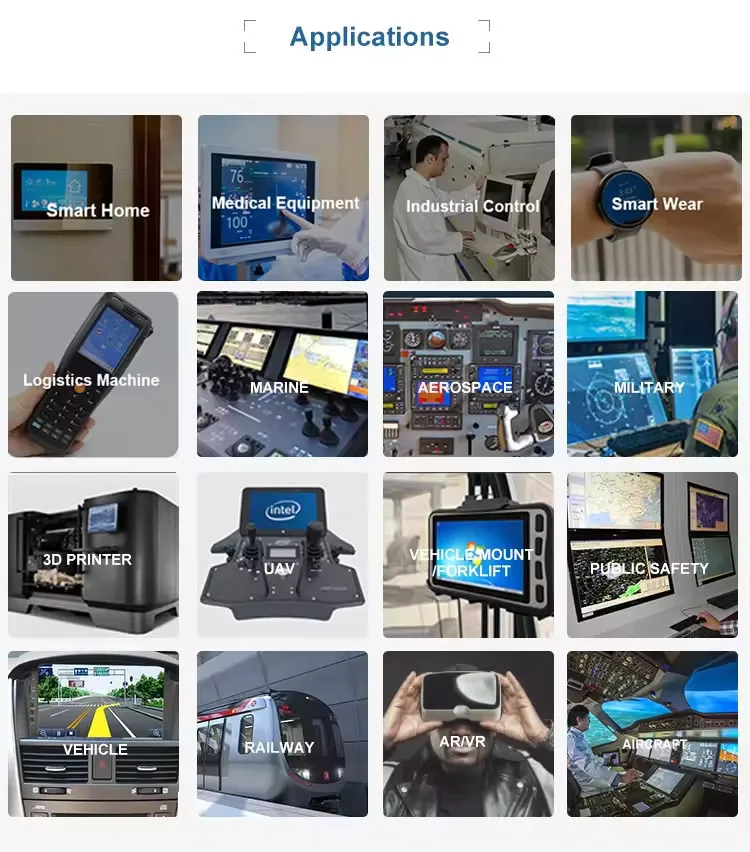 Controle de Qualidade