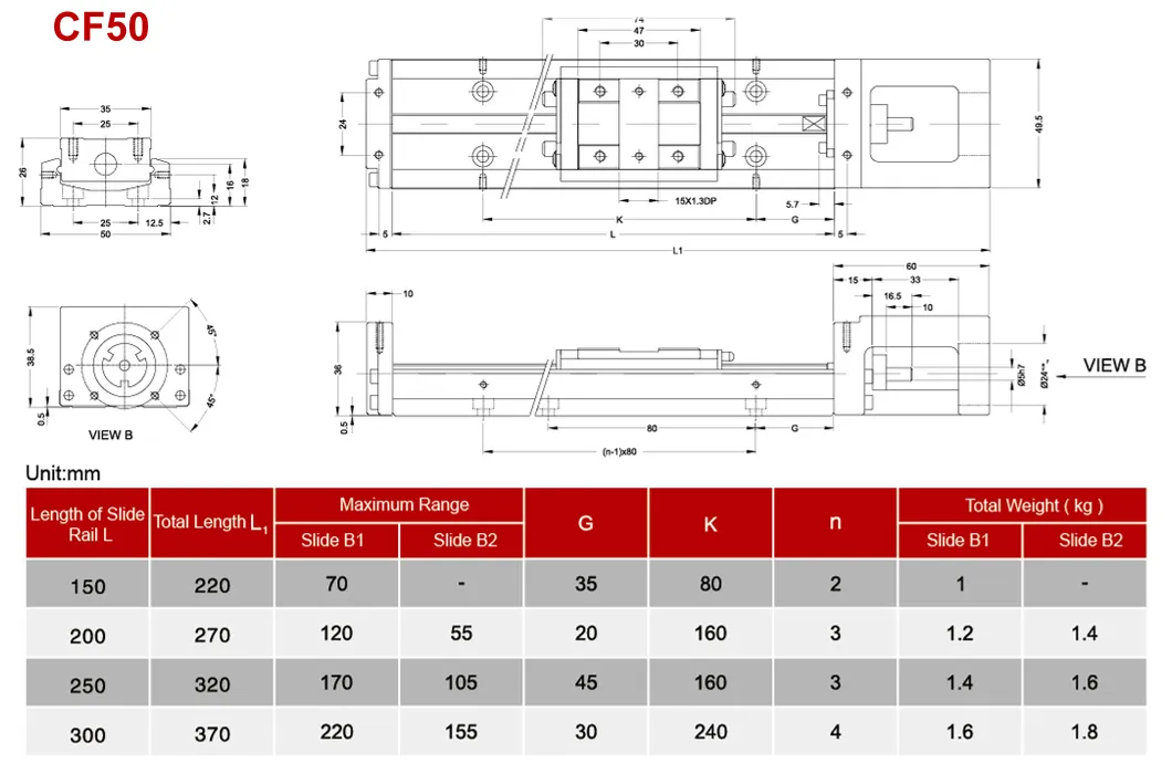 Módulo Linear de Alta Qualidade CF5002c-300b1-K0 para Fornecimento Direto da Fábrica