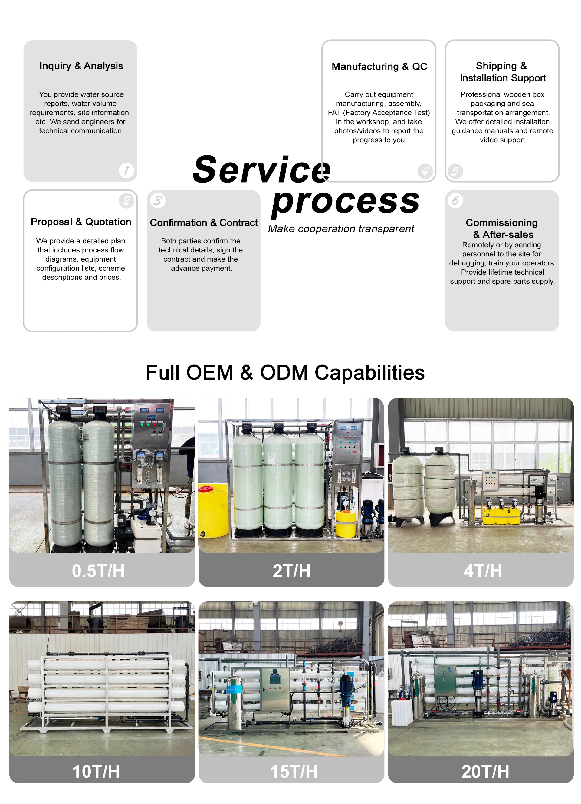Área de Fabricação e Montagem