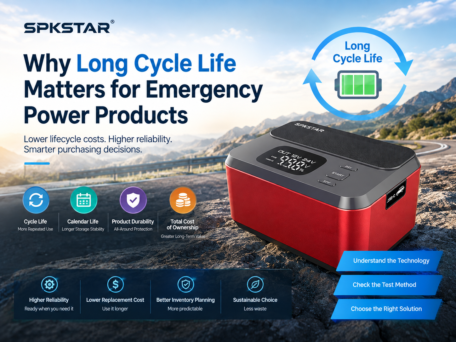 Why long cycle life matters for emergency power products