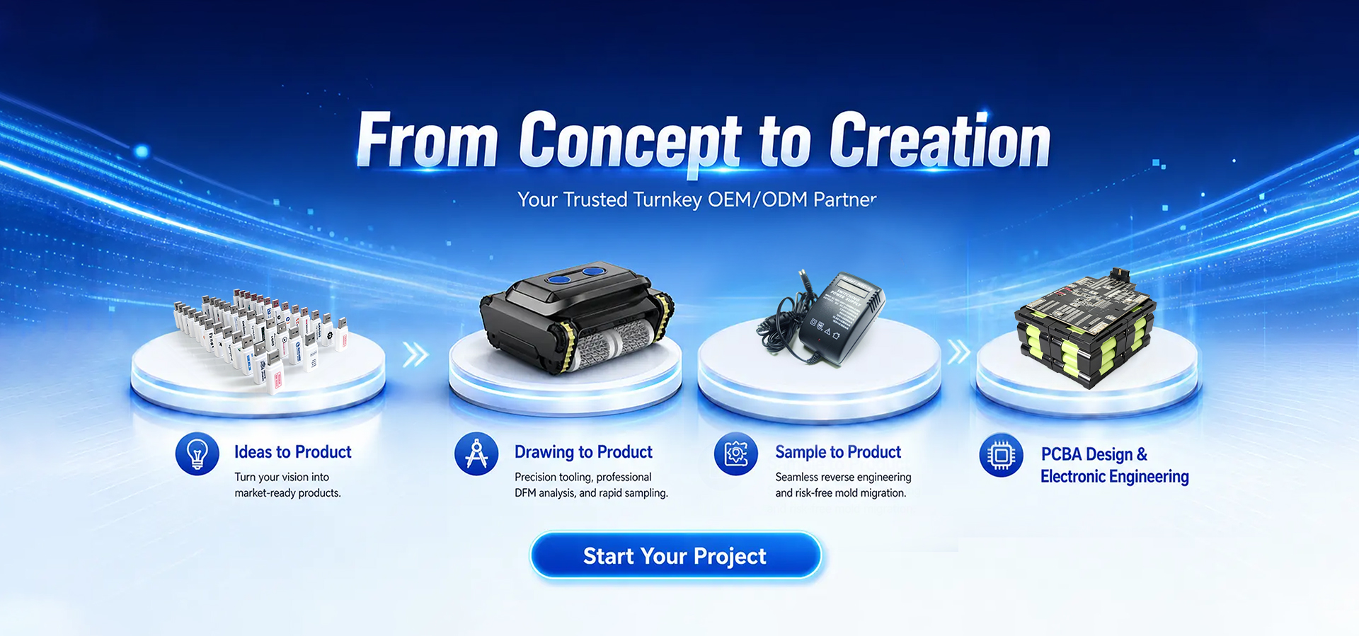 SPKSTAR OEM ODM automotive power electronics production line in Shenzhen