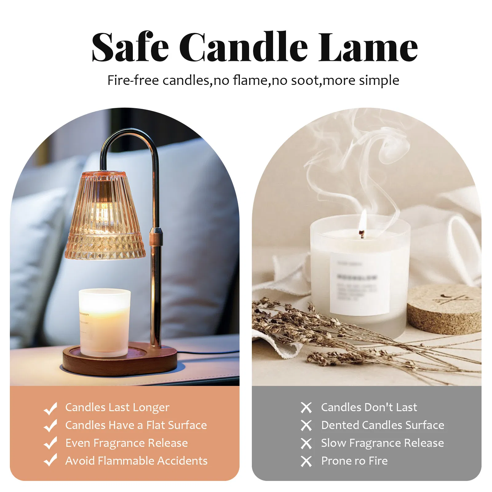 Scented Candle Warmer Desk Lamp Aromatherapy Candle Lamp for Bedroom