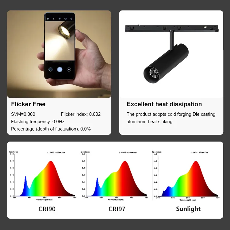 LED Track Lighting 4
