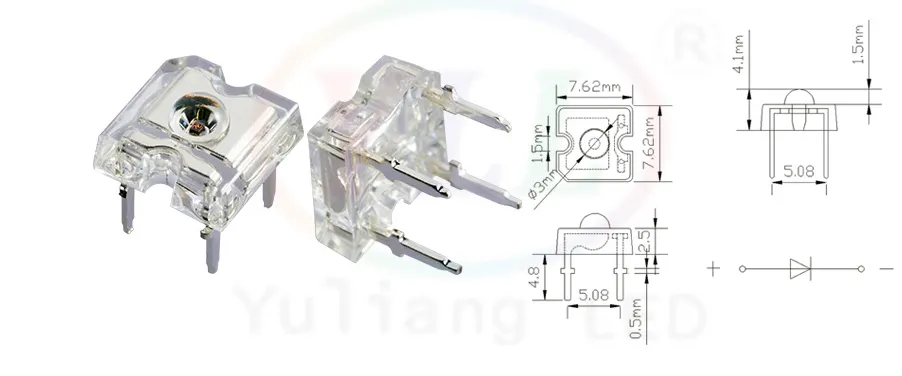 Piranha LED Features