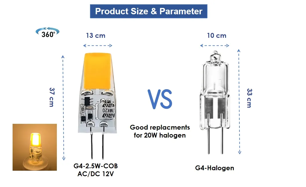 Structural Advantage 2