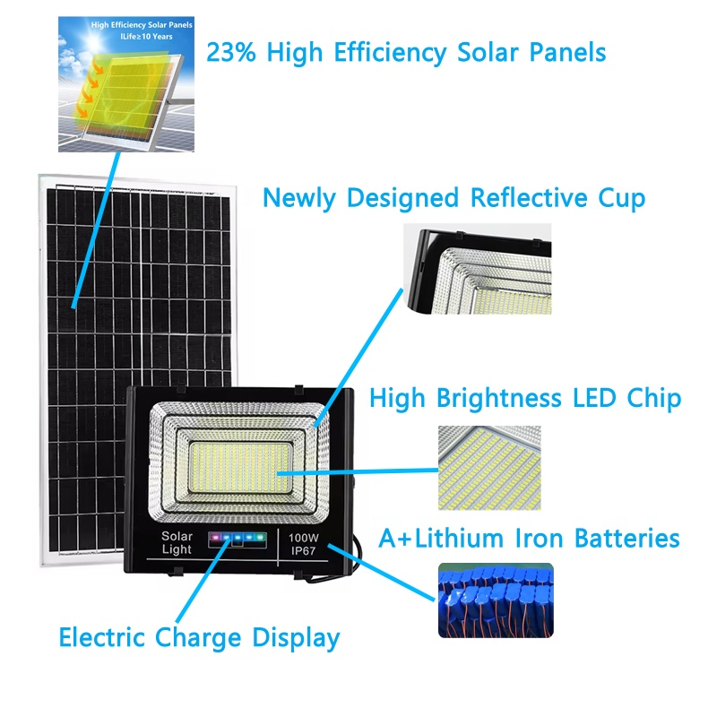 Best Seller Factory Price 100W 200W 300 Watt 400W 800W 1000W Outdoor Focos Wall Street Solar Reflector Solar Powered Flood Light Outdoor LED Solar Flood Lamp