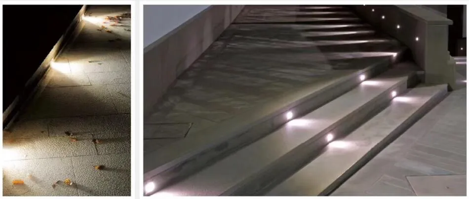 Application Scenarios